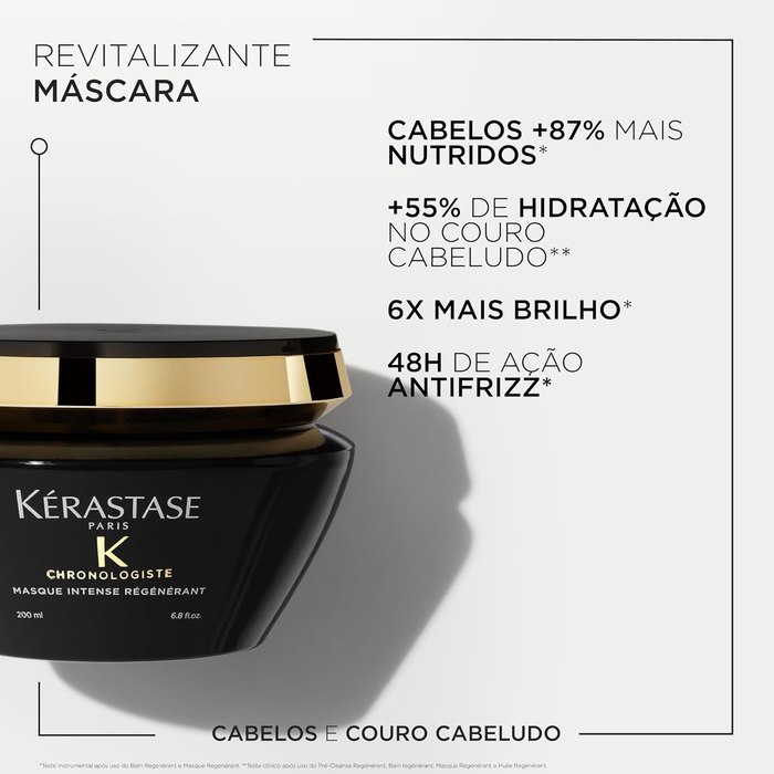 Kérastase Chronologiste Masque Intense Régénérant